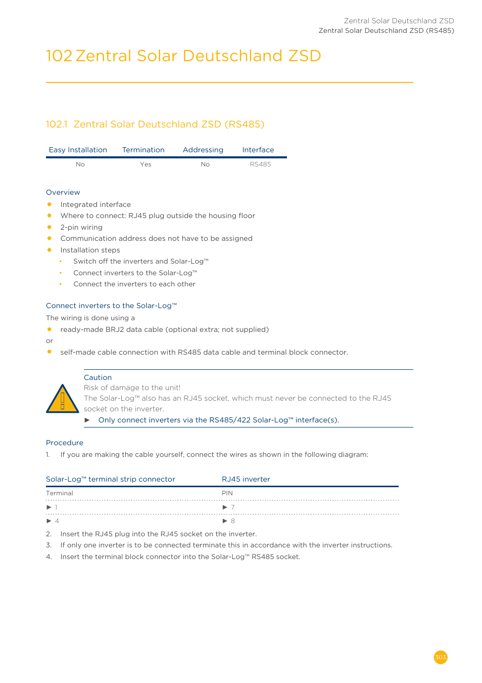 102 zentral solar deutschland zsd | Solare Datensysteme Solar-Log User Manual | Page 303 / 311