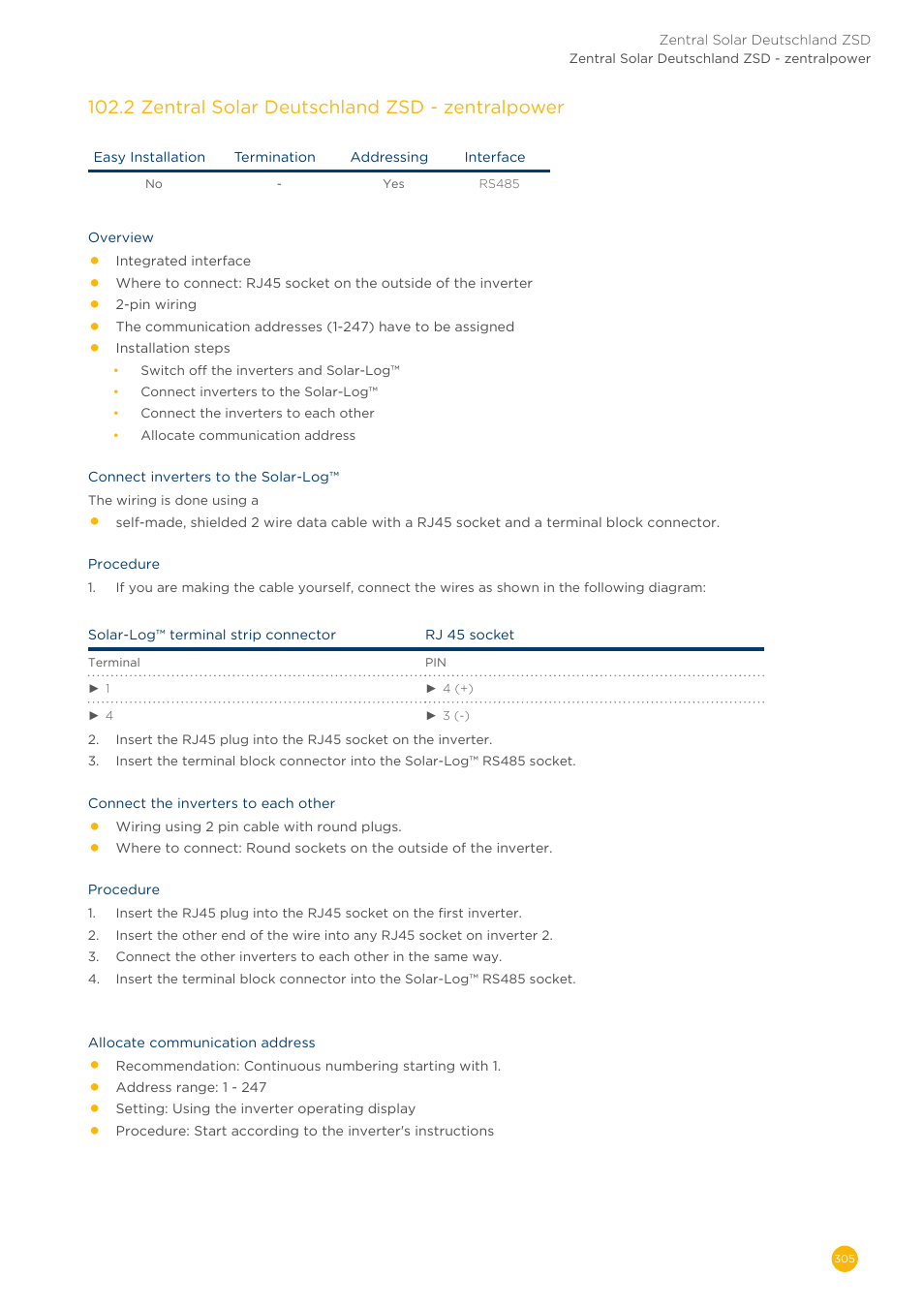 Solare Datensysteme Solar-Log User Manual | Page 305 / 311