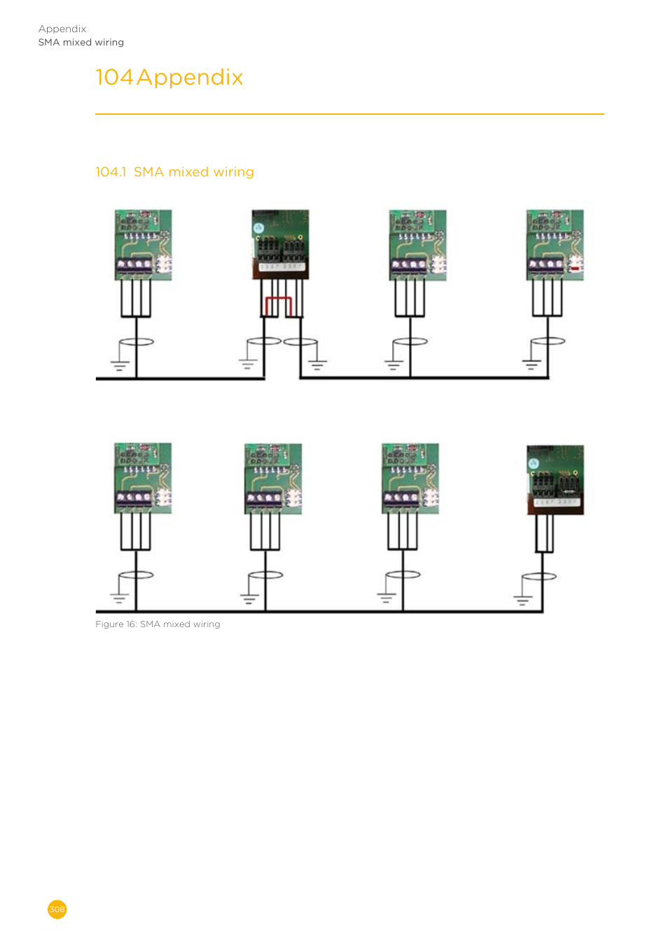 104 appendix | Solare Datensysteme Solar-Log User Manual | Page 308 / 311