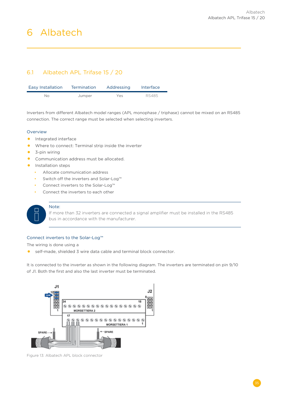 6 albatech | Solare Datensysteme Solar-Log User Manual | Page 35 / 311