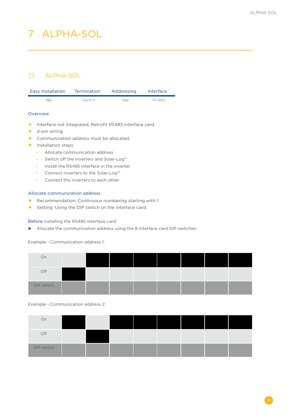 7 alpha-sol, 7�1 alpha-sol | Solare Datensysteme Solar-Log User Manual | Page 39 / 311