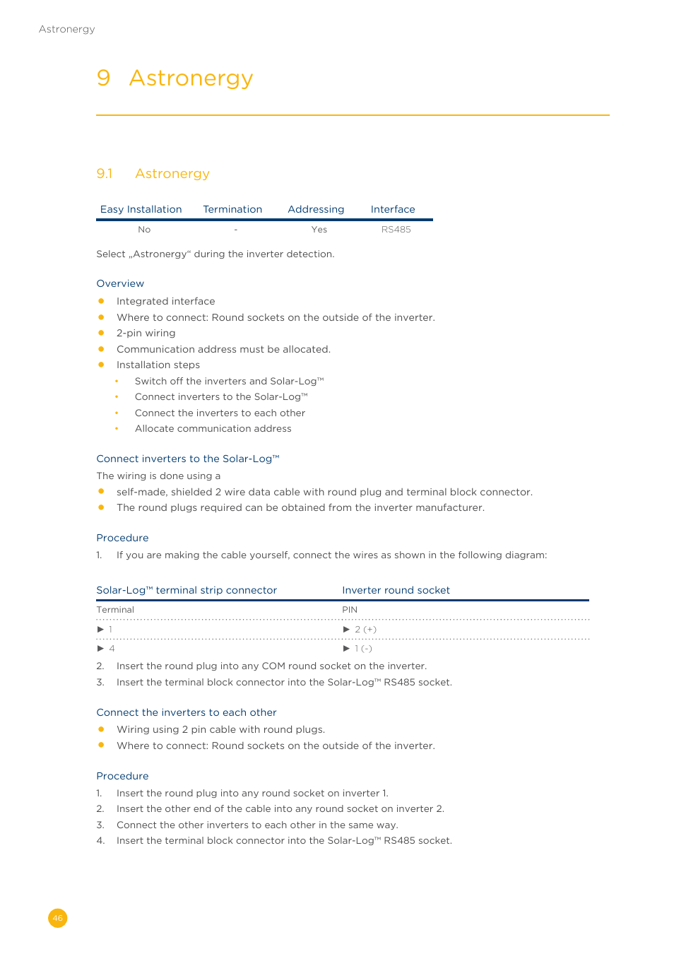 9 astronergy, 9�1 astronergy | Solare Datensysteme Solar-Log User Manual | Page 46 / 311