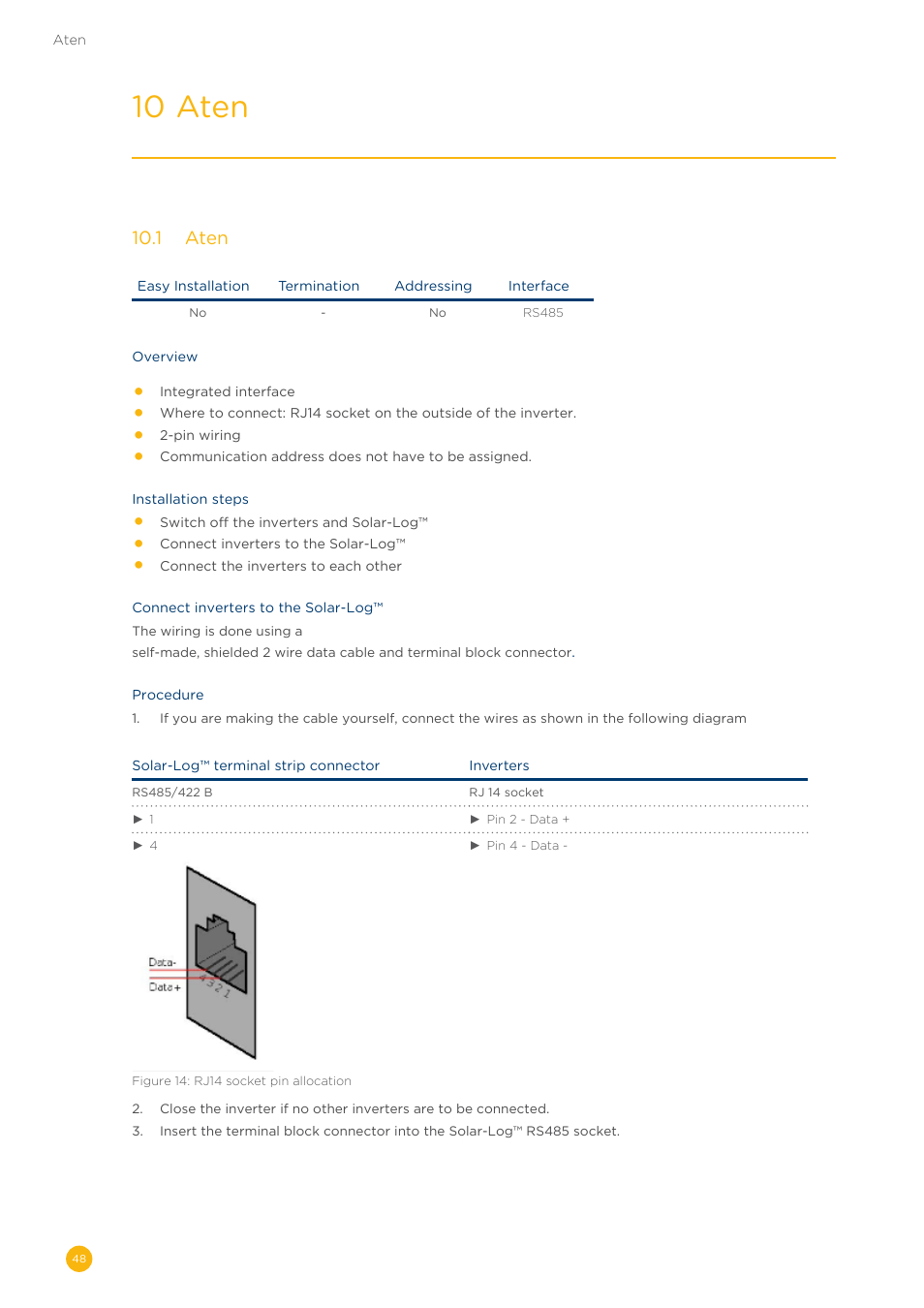 10 aten | Solare Datensysteme Solar-Log User Manual | Page 48 / 311