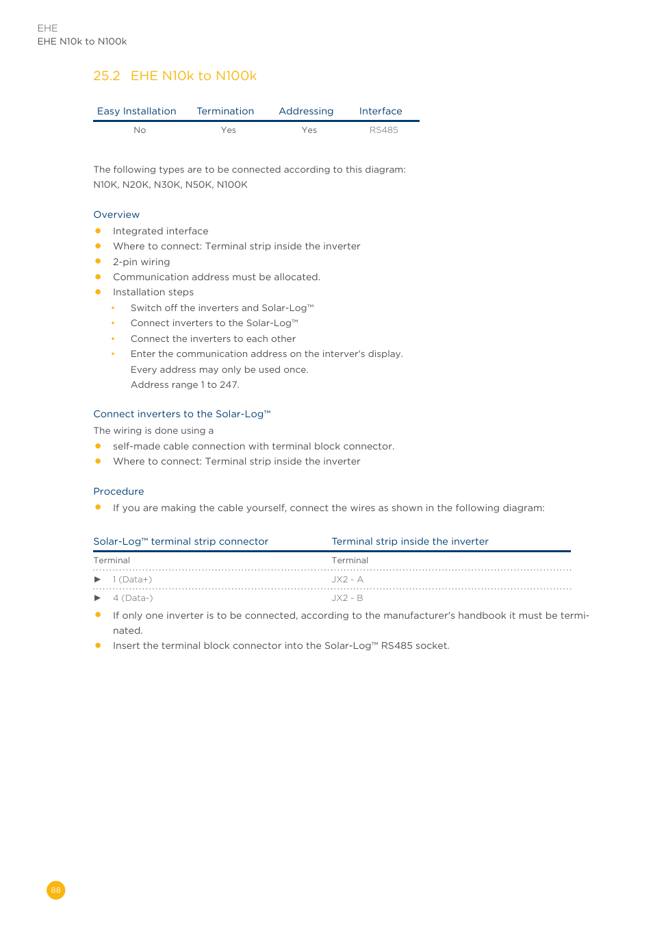 Solare Datensysteme Solar-Log User Manual | Page 88 / 311