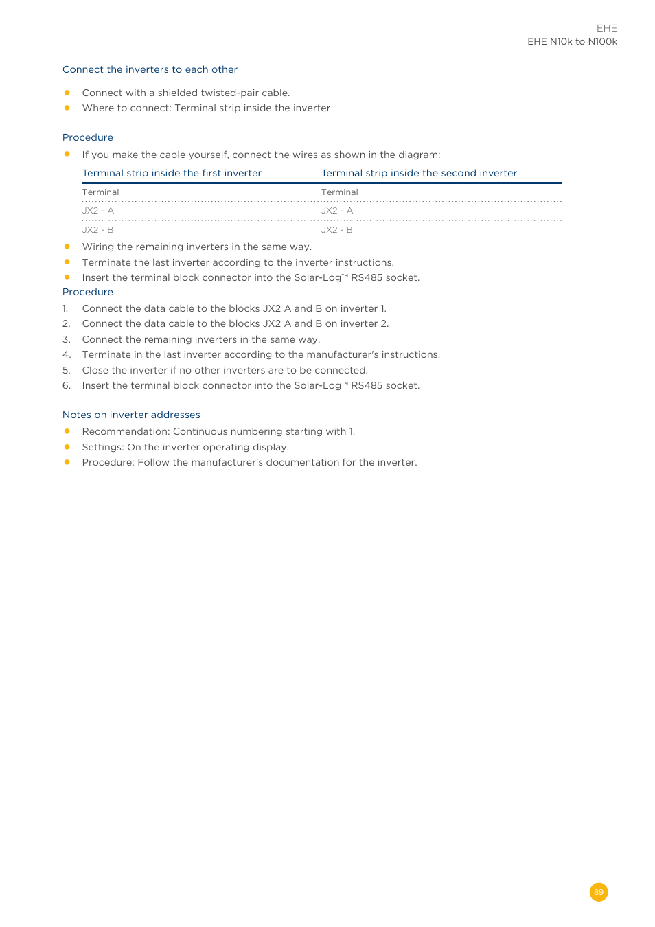 Solare Datensysteme Solar-Log User Manual | Page 89 / 311