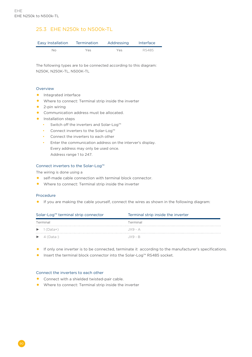 Solare Datensysteme Solar-Log User Manual | Page 90 / 311