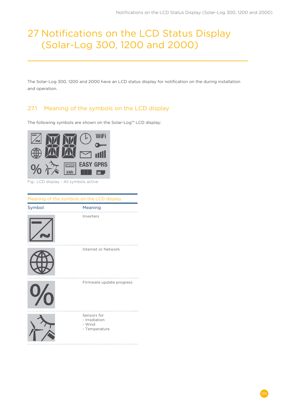 Solare Datensysteme Solar-Log User Manual | Page 195 / 242