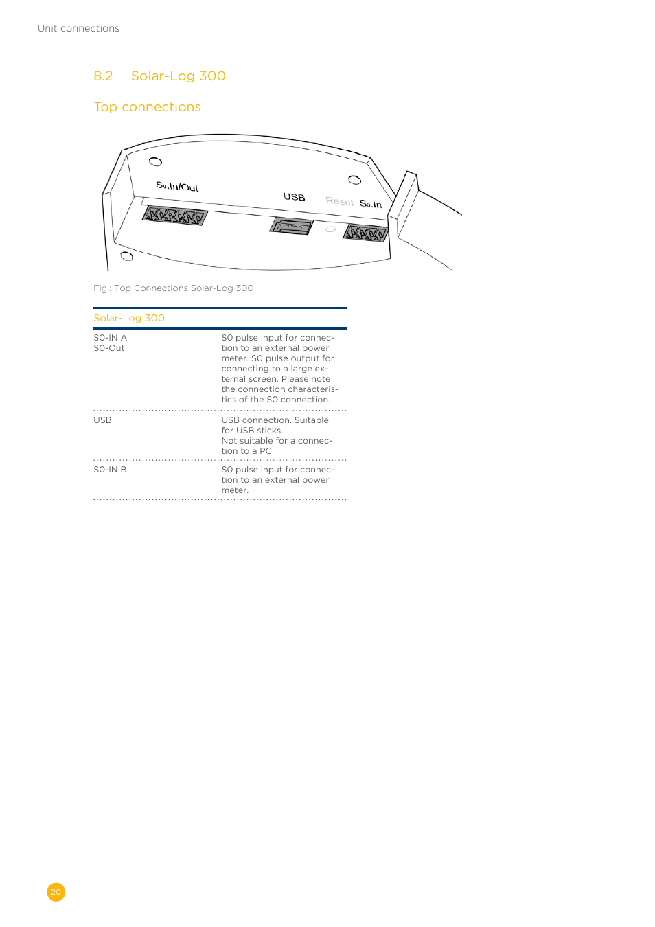 Solare Datensysteme Solar-Log User Manual | Page 20 / 242