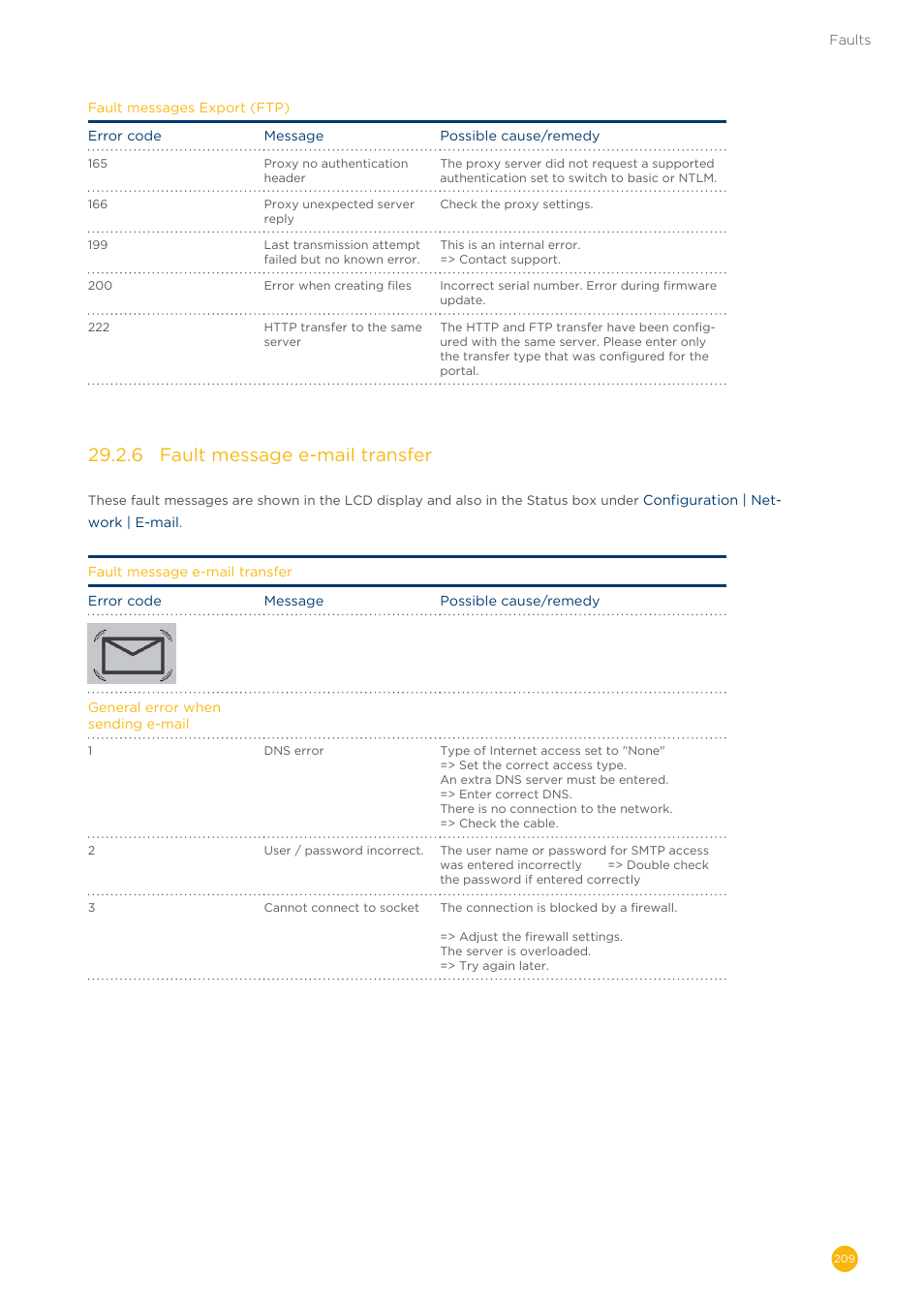 29�2�6 fault message e-mail transfer | Solare Datensysteme Solar-Log User Manual | Page 209 / 242