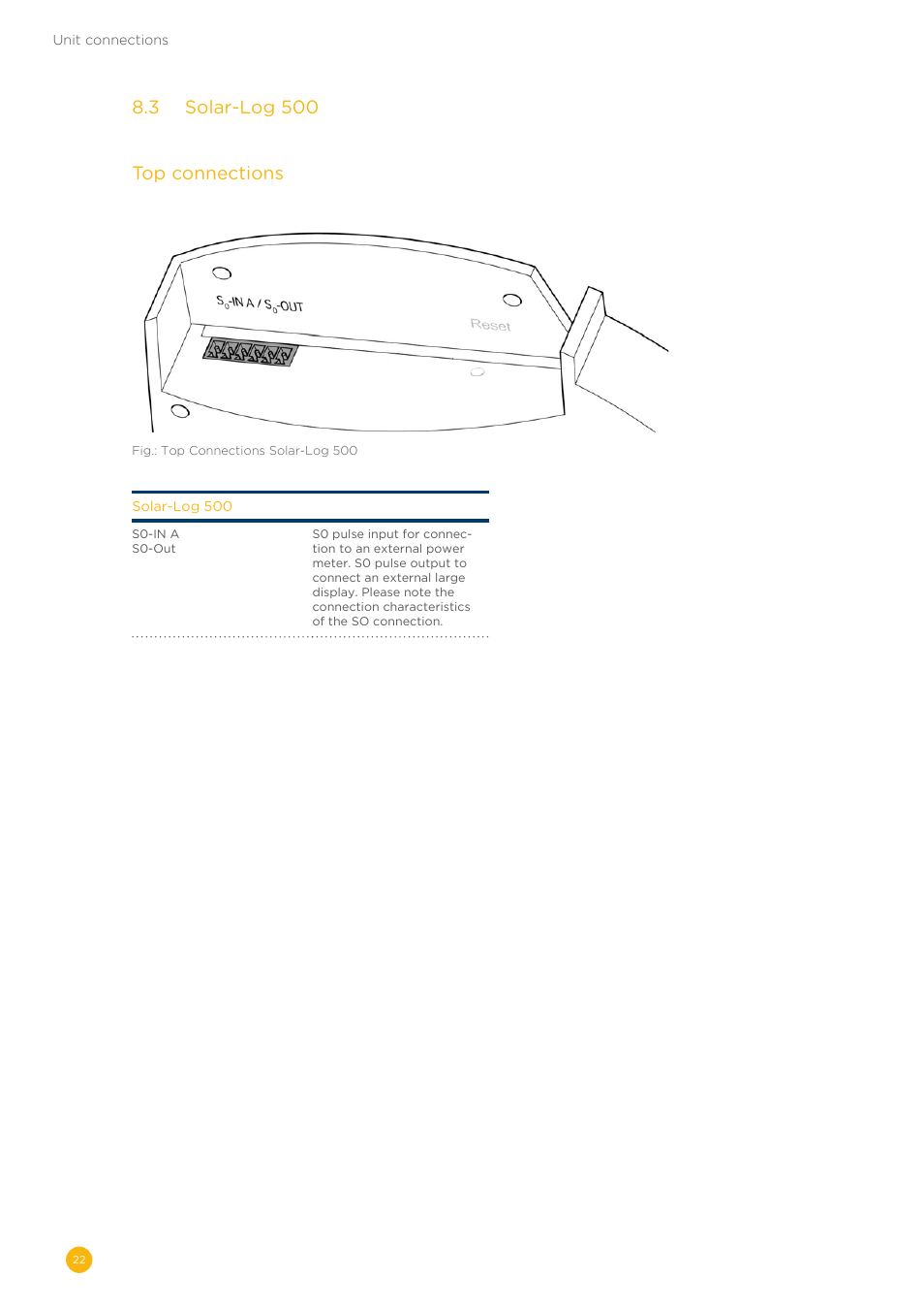 Solare Datensysteme Solar-Log User Manual | Page 22 / 242