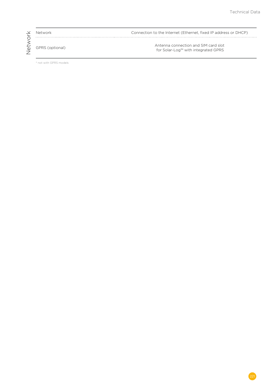 Network | Solare Datensysteme Solar-Log User Manual | Page 221 / 242