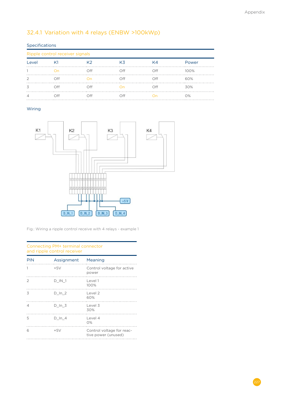 Solare Datensysteme Solar-Log User Manual | Page 227 / 242