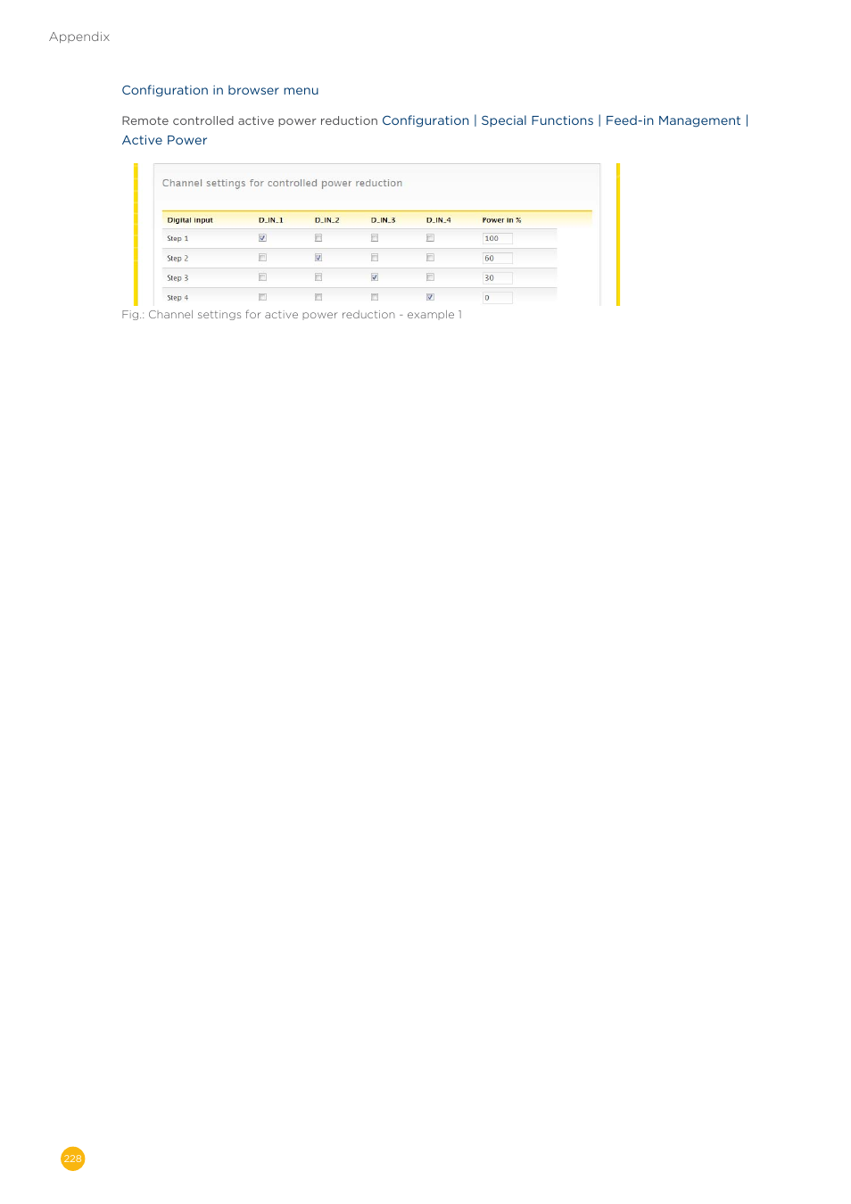 Solare Datensysteme Solar-Log User Manual | Page 228 / 242