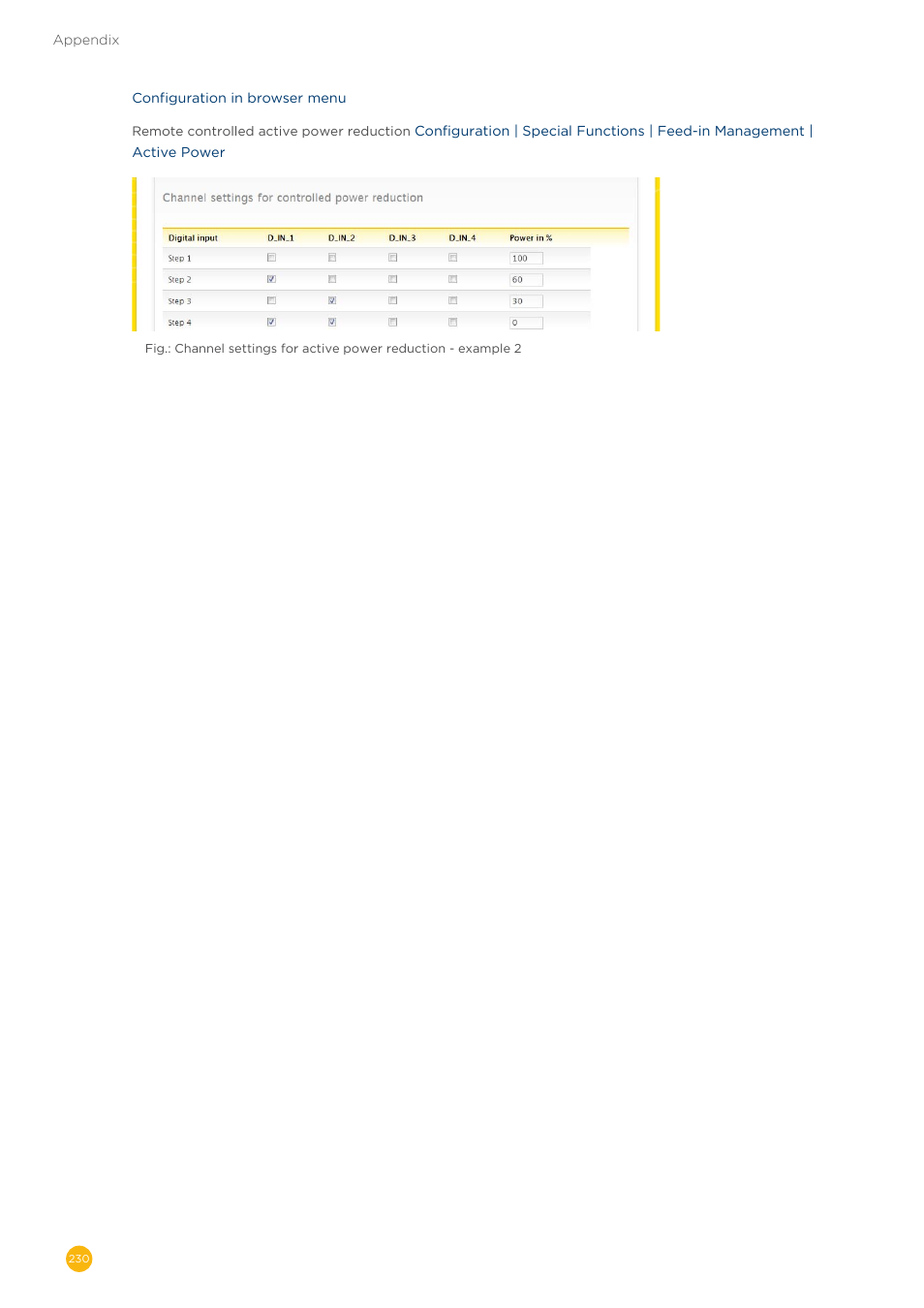 Solare Datensysteme Solar-Log User Manual | Page 230 / 242