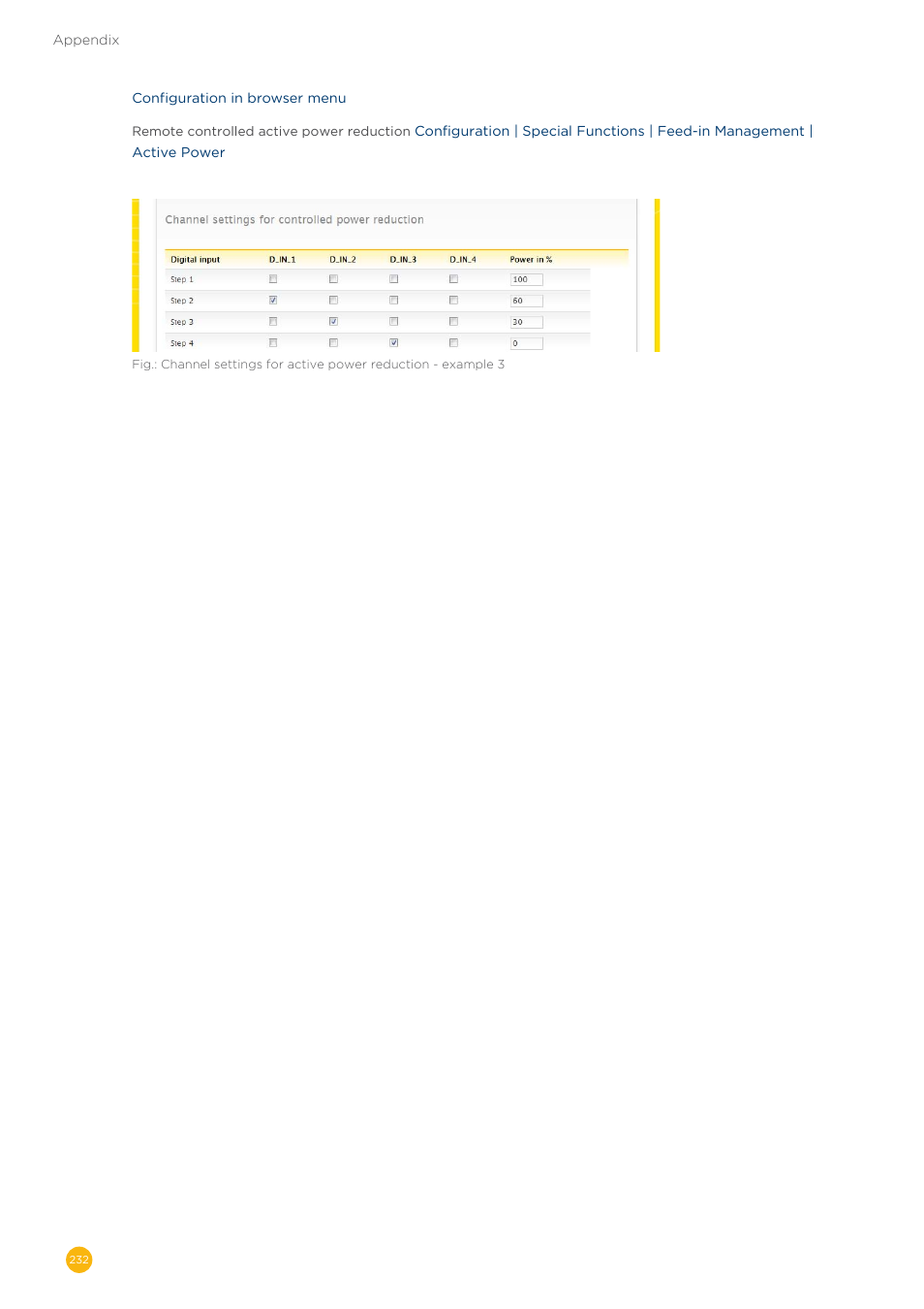 Solare Datensysteme Solar-Log User Manual | Page 232 / 242