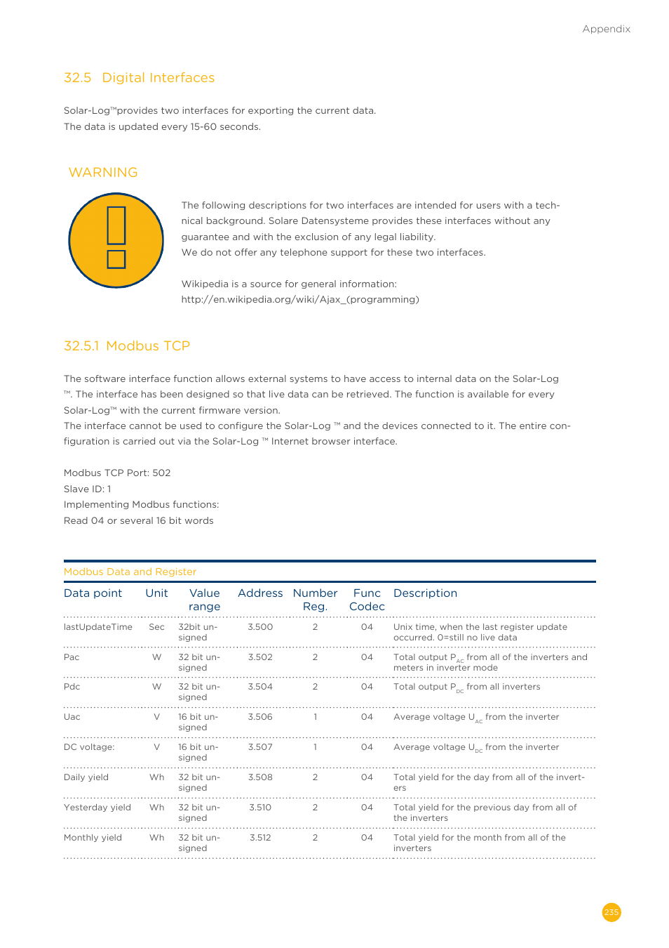 32�5 digital interfaces, Warning, 32�5�1 modbus tcp | Solare Datensysteme Solar-Log User Manual | Page 235 / 242