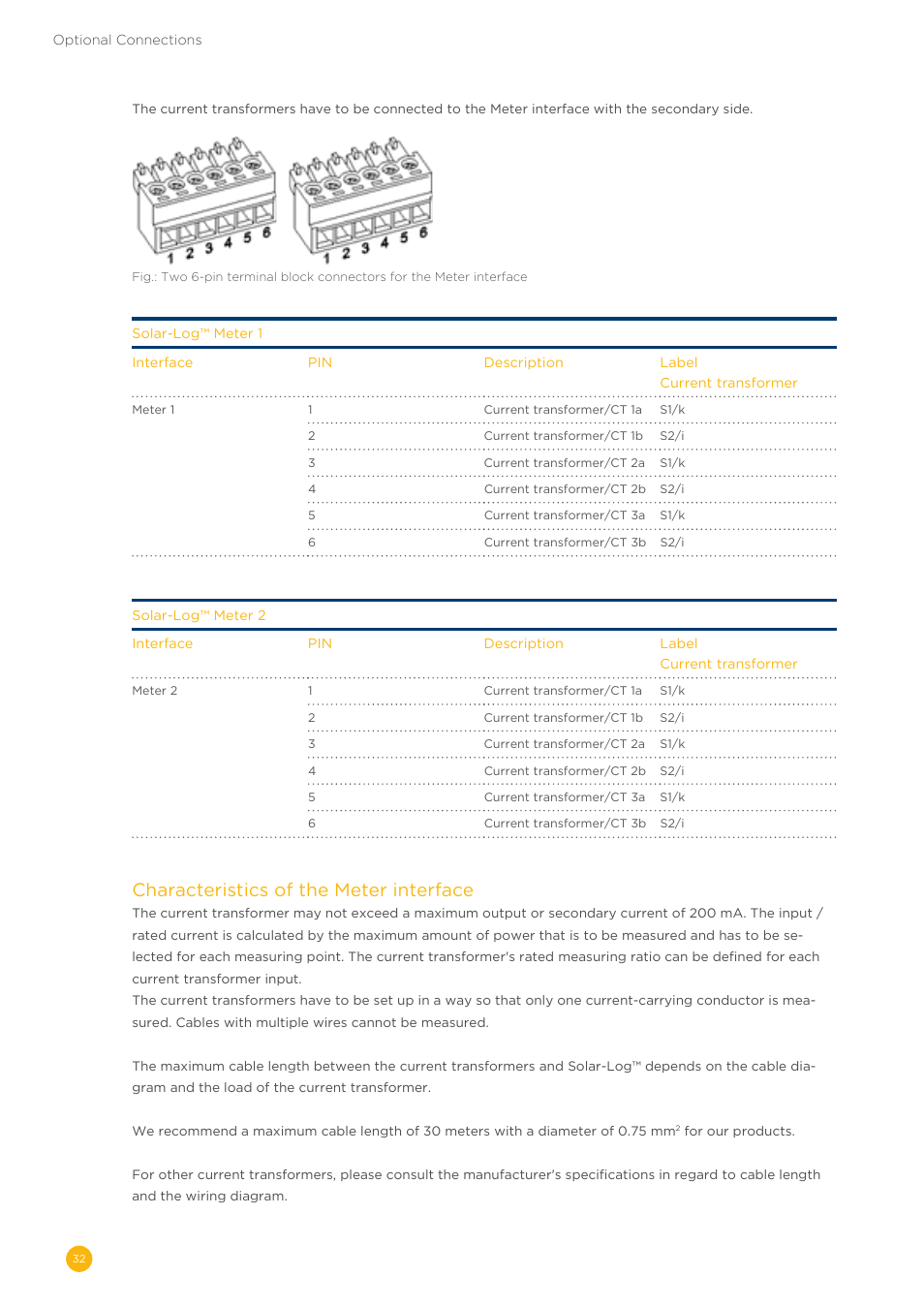 Characteristics of the meter interface | Solare Datensysteme Solar-Log User Manual | Page 32 / 242