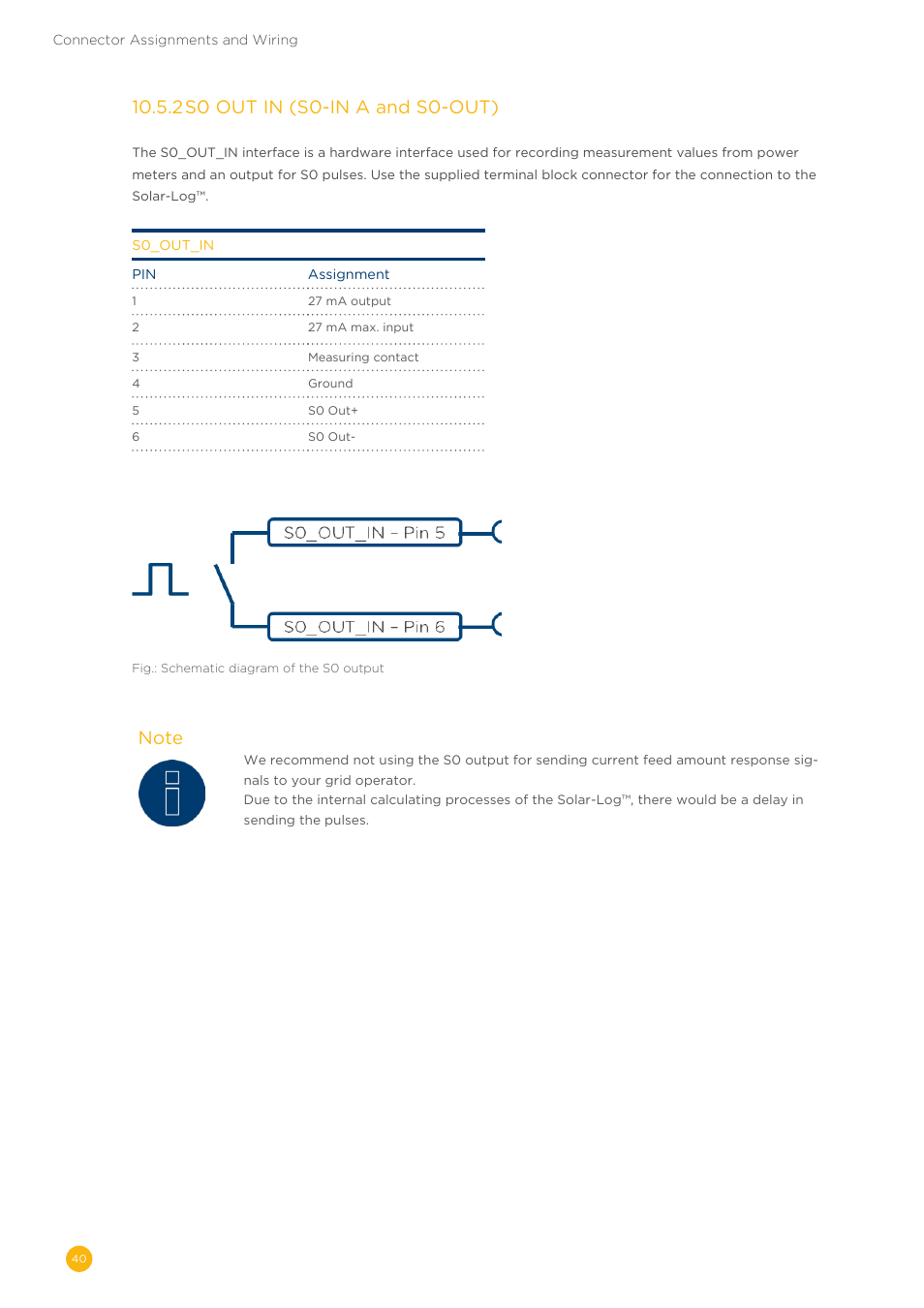 Solare Datensysteme Solar-Log User Manual | Page 40 / 242