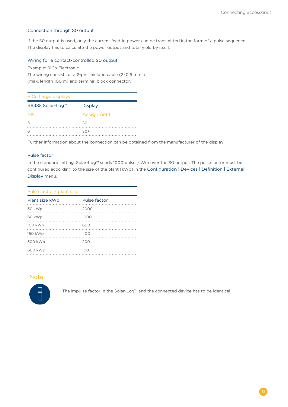 Solare Datensysteme Solar-Log User Manual | Page 51 / 242
