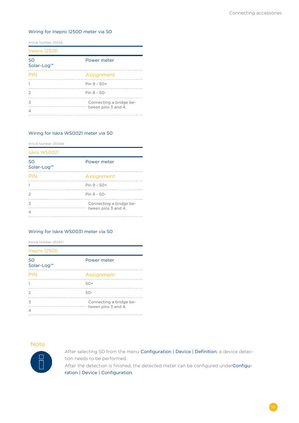 Solare Datensysteme Solar-Log User Manual | Page 55 / 242