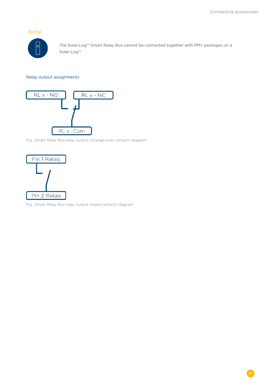 Solare Datensysteme Solar-Log User Manual | Page 63 / 242