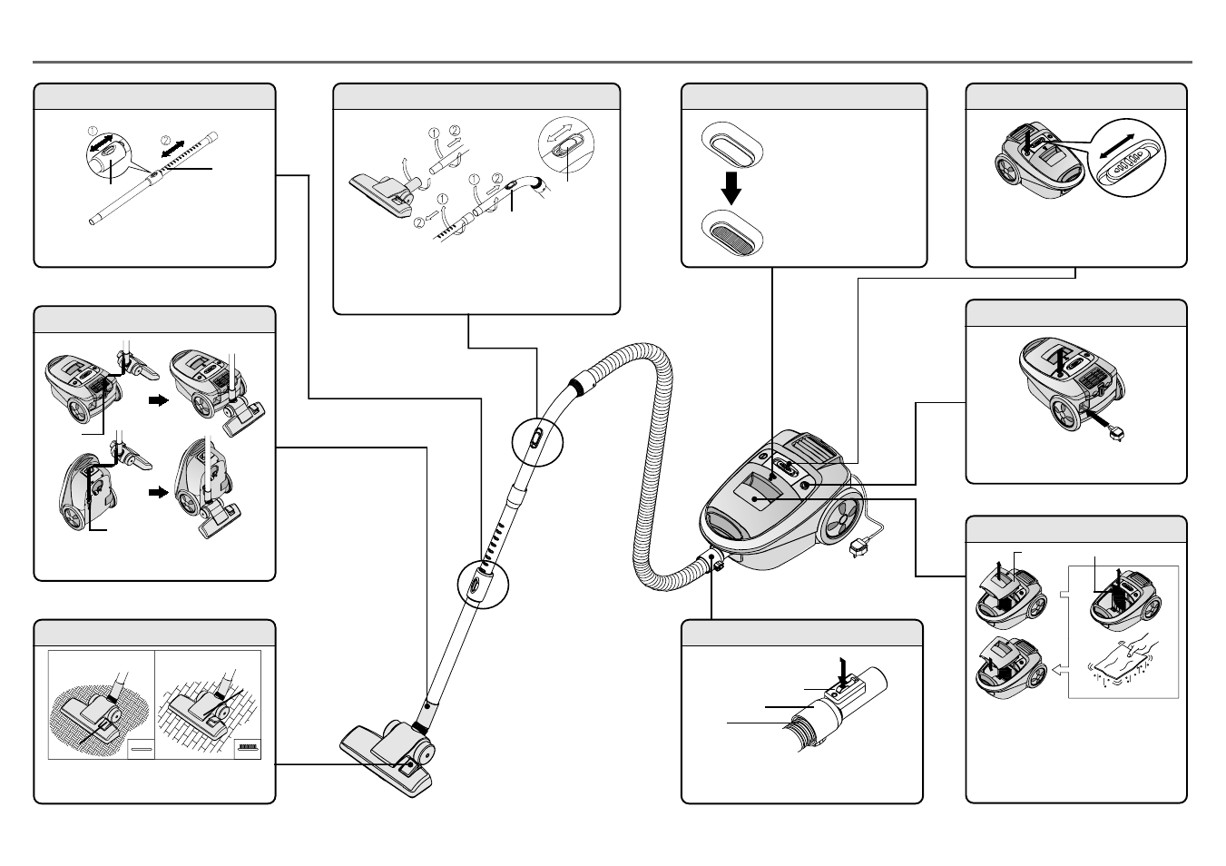 Names of parts and operation technique | Daewoo RC-400B User Manual | Page 2 / 4