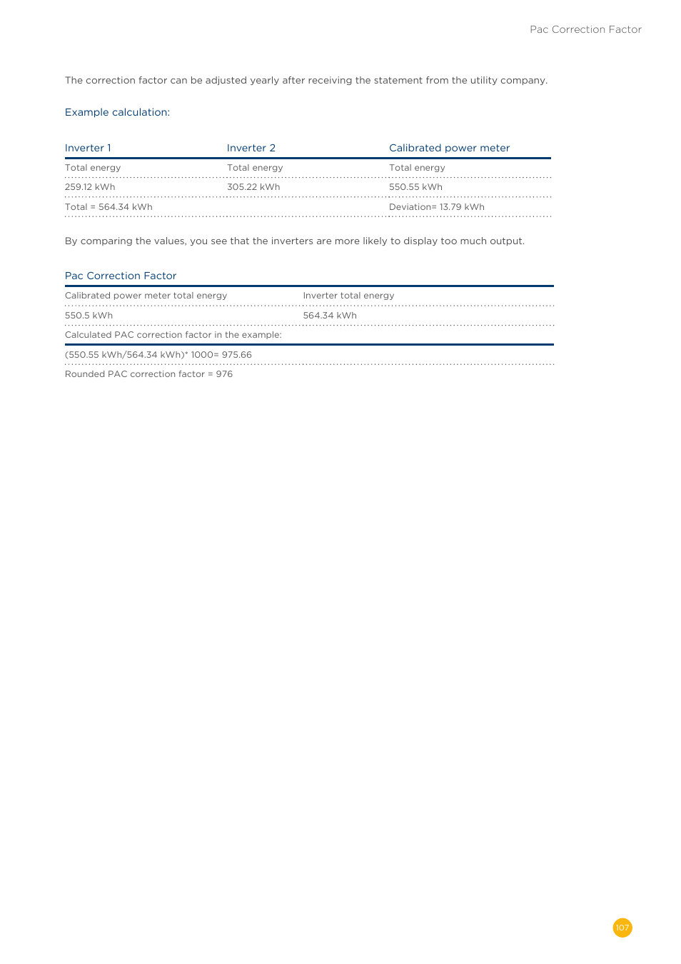 Solare Datensysteme Solar-Log User Manual | Page 107 / 173