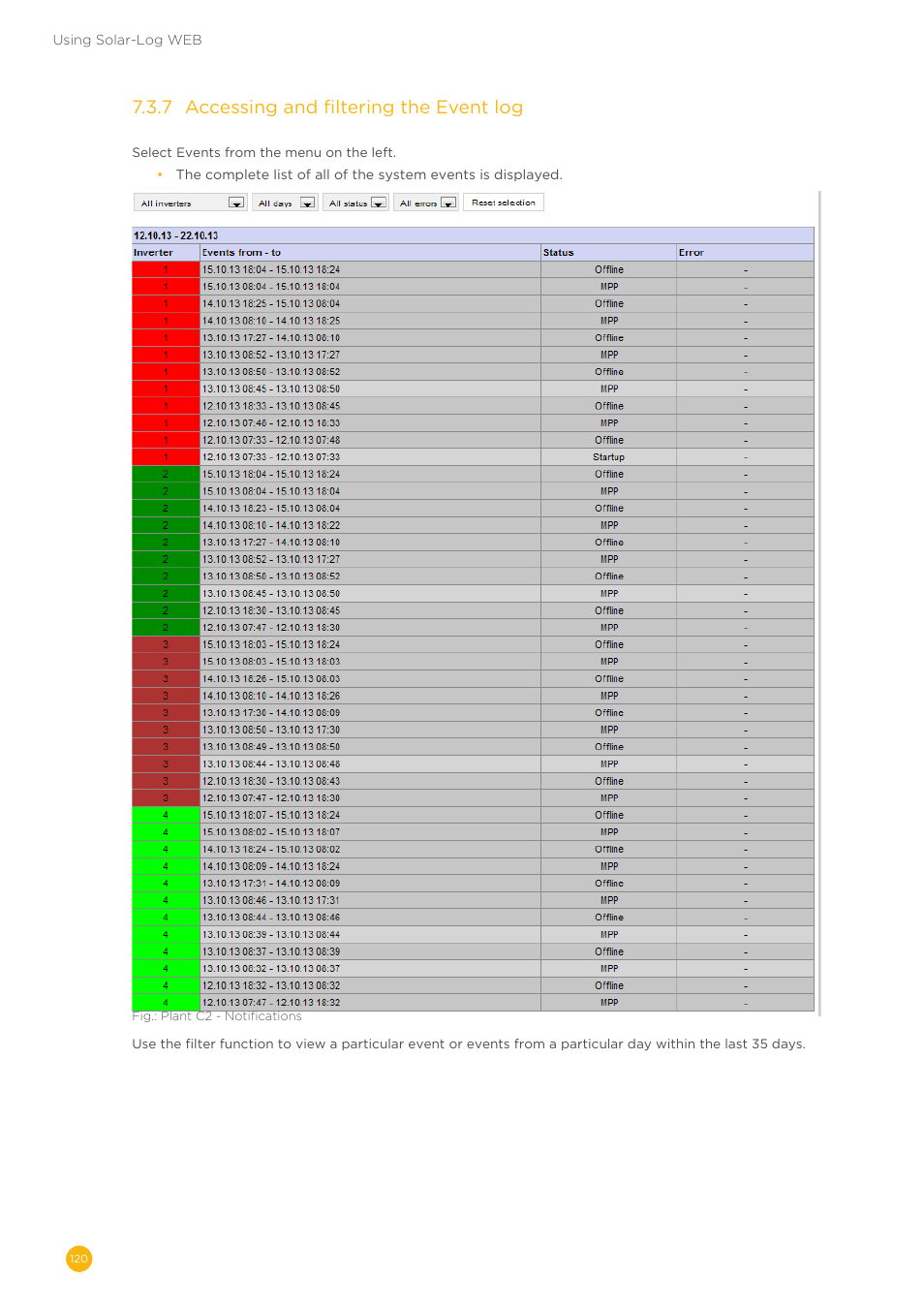 7�3�7 accessing and filtering the event log | Solare Datensysteme Solar-Log User Manual | Page 120 / 173