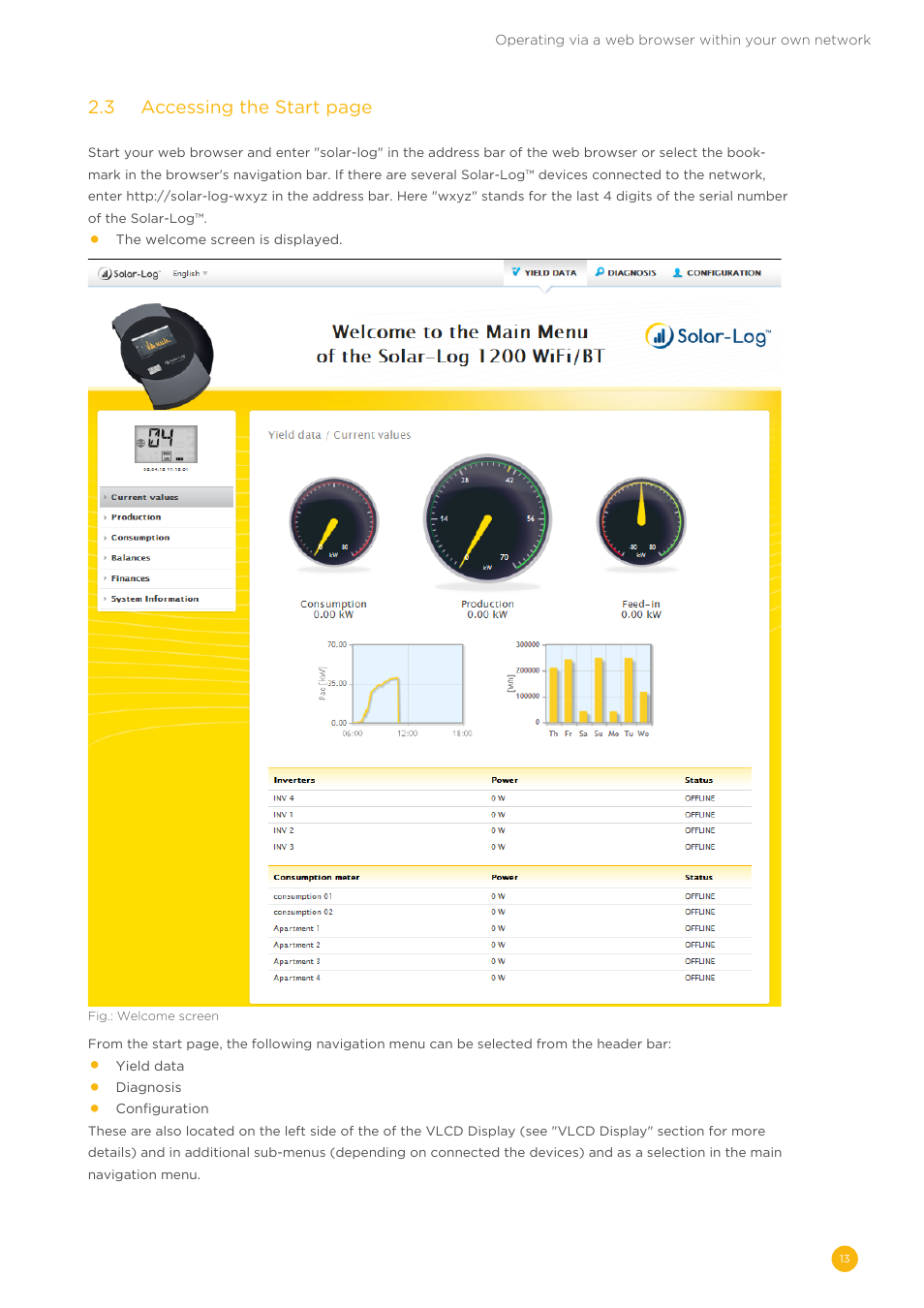 Solare Datensysteme Solar-Log User Manual | Page 13 / 173