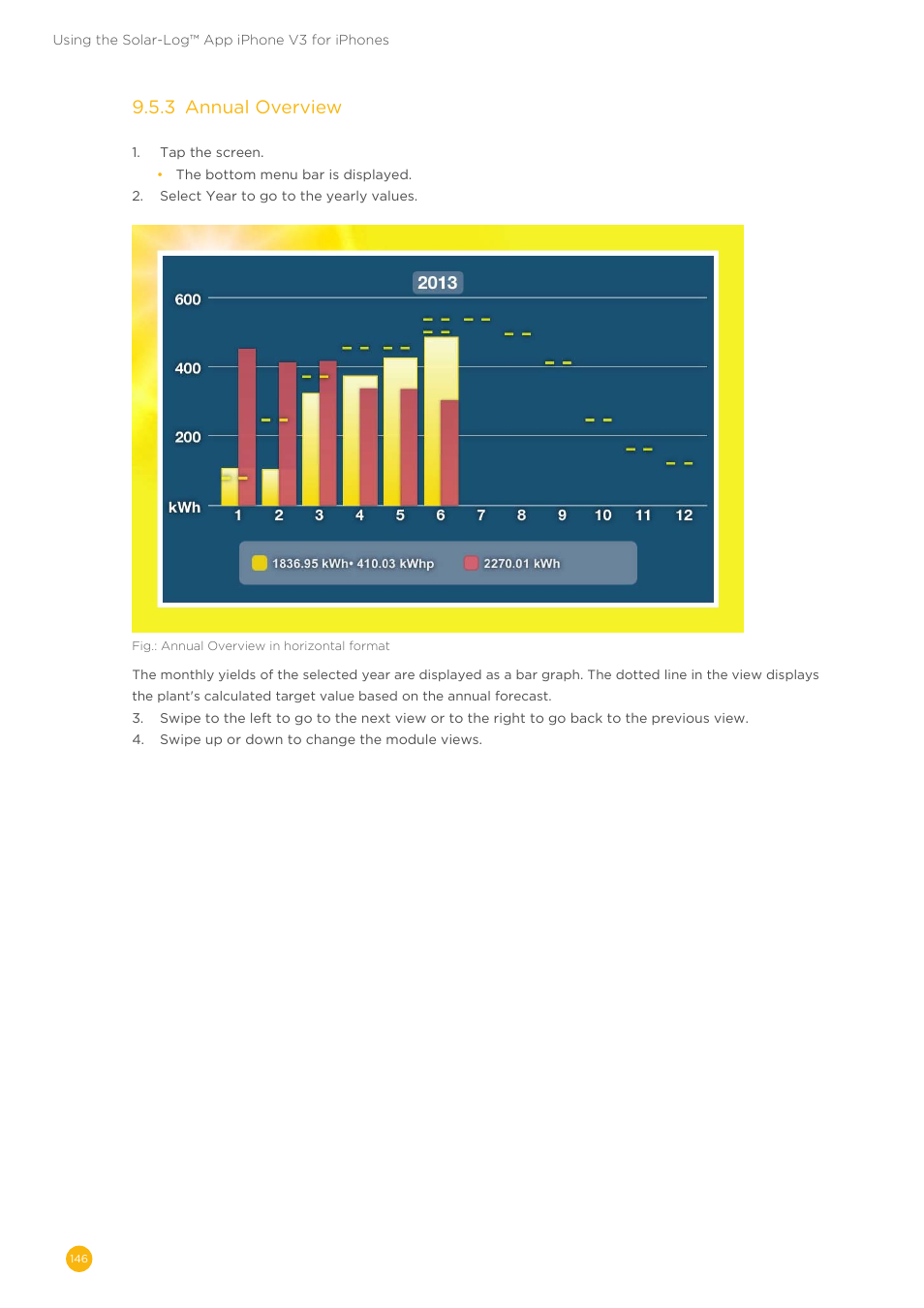 9�5�3 annual overview | Solare Datensysteme Solar-Log User Manual | Page 146 / 173