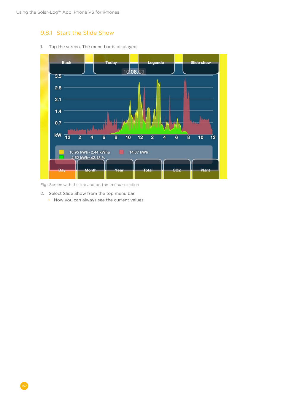 9�8�1 start the slide show | Solare Datensysteme Solar-Log User Manual | Page 152 / 173