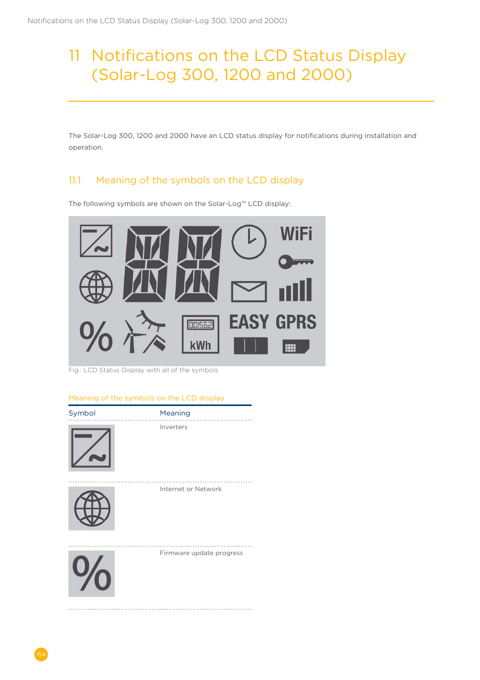 Solare Datensysteme Solar-Log User Manual | Page 154 / 173