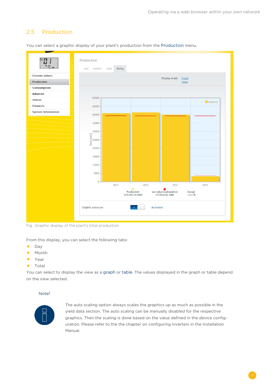 2�5 production | Solare Datensysteme Solar-Log User Manual | Page 17 / 173