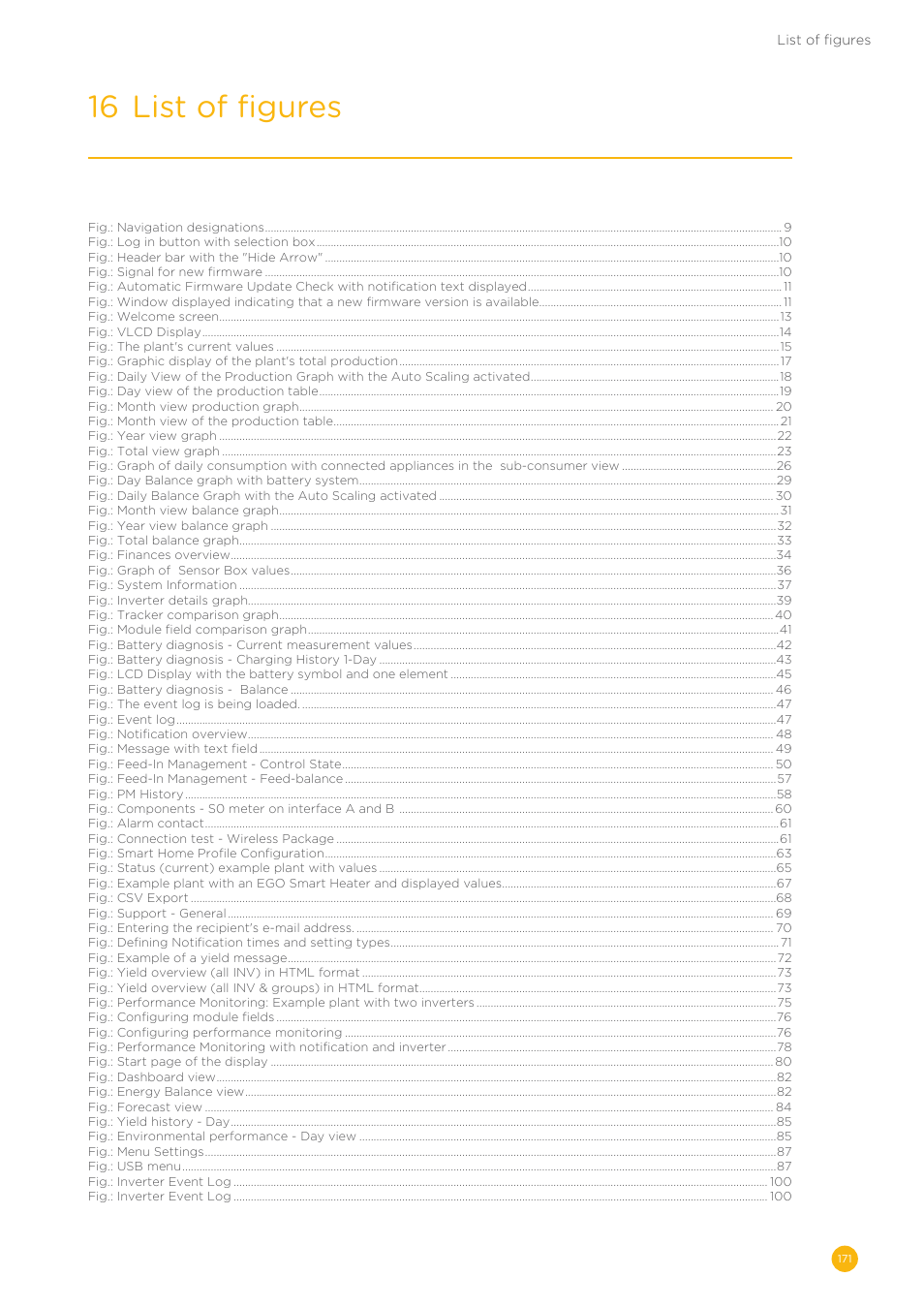 16 list of figures | Solare Datensysteme Solar-Log User Manual | Page 171 / 173