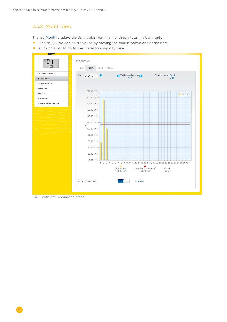 Solare Datensysteme Solar-Log User Manual | Page 20 / 173