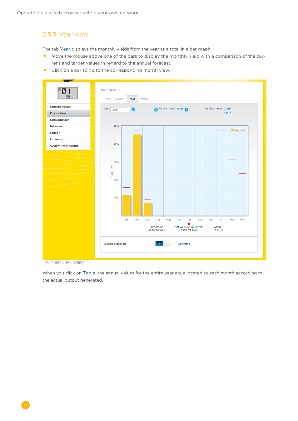 2�5�3 year view | Solare Datensysteme Solar-Log User Manual | Page 22 / 173