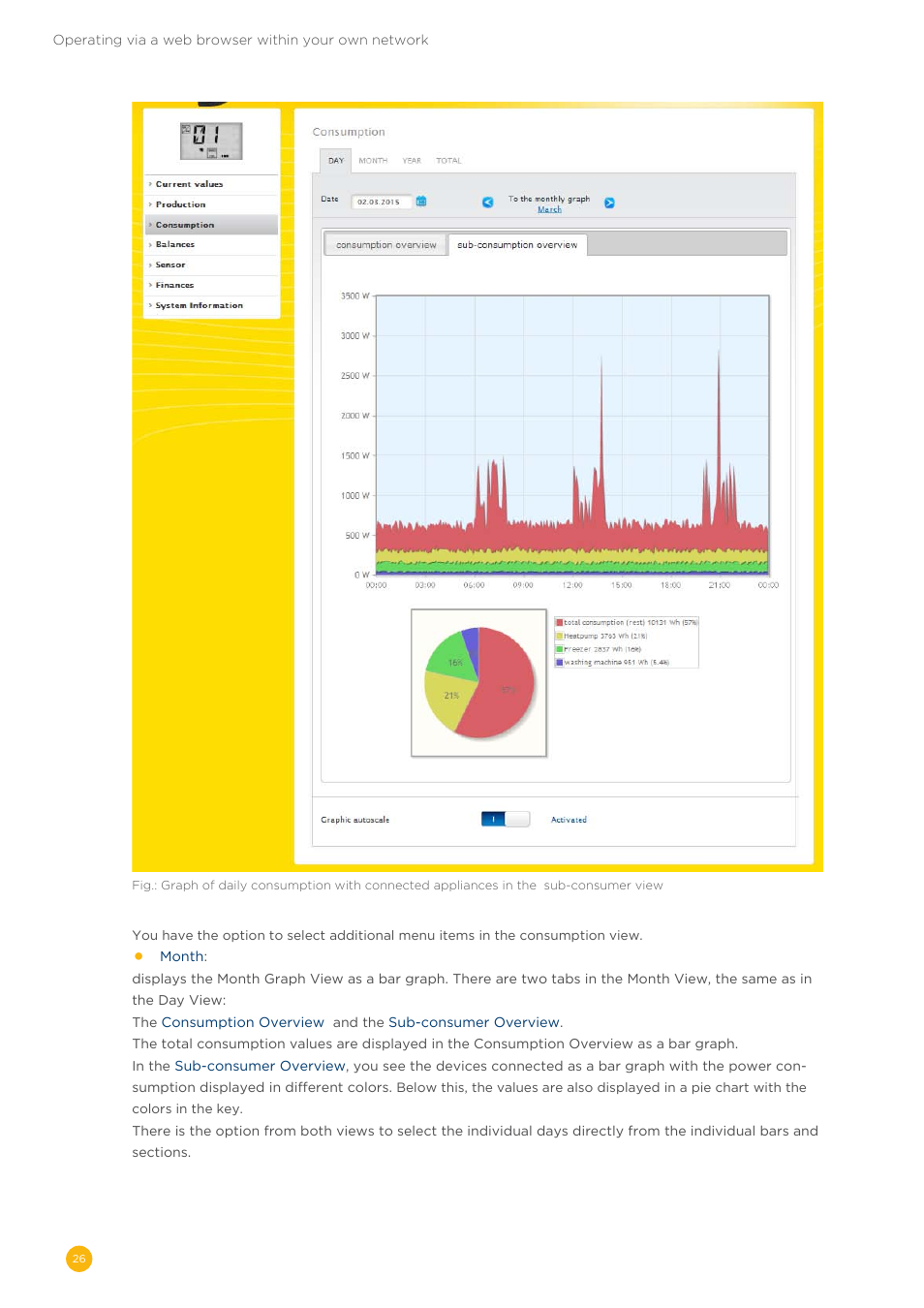 Solare Datensysteme Solar-Log User Manual | Page 26 / 173