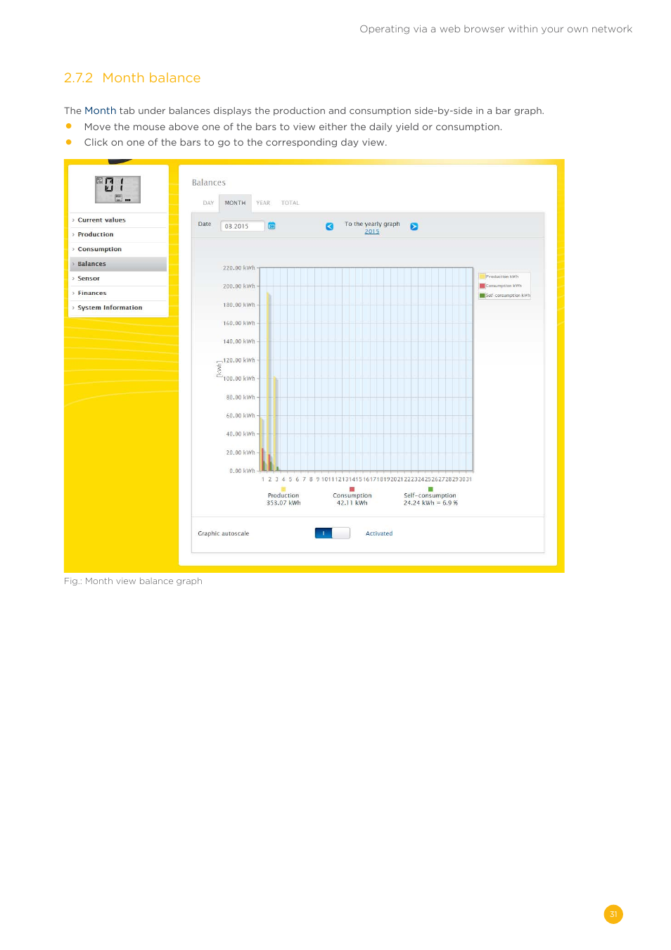 Solare Datensysteme Solar-Log User Manual | Page 31 / 173