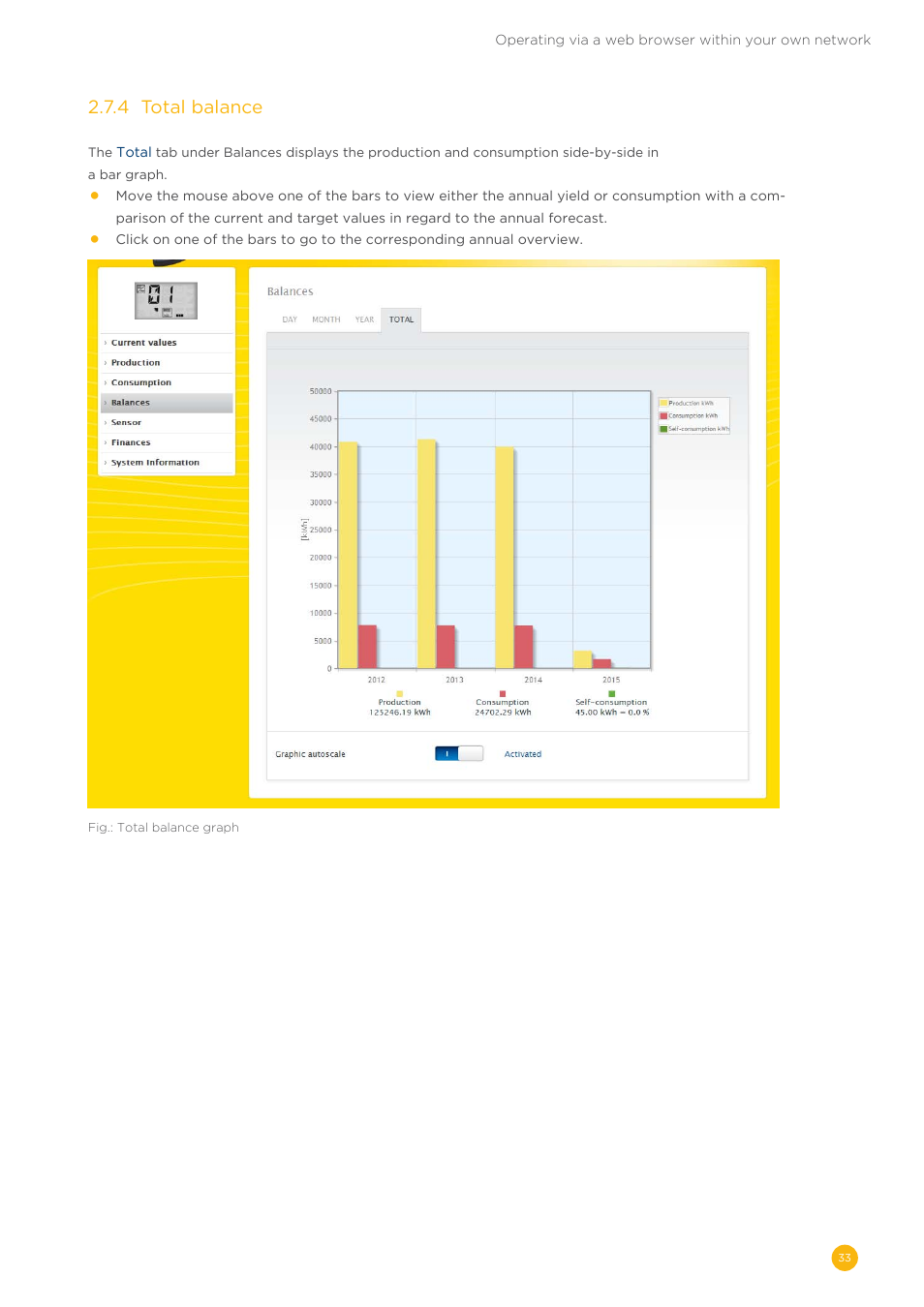 Solare Datensysteme Solar-Log User Manual | Page 33 / 173