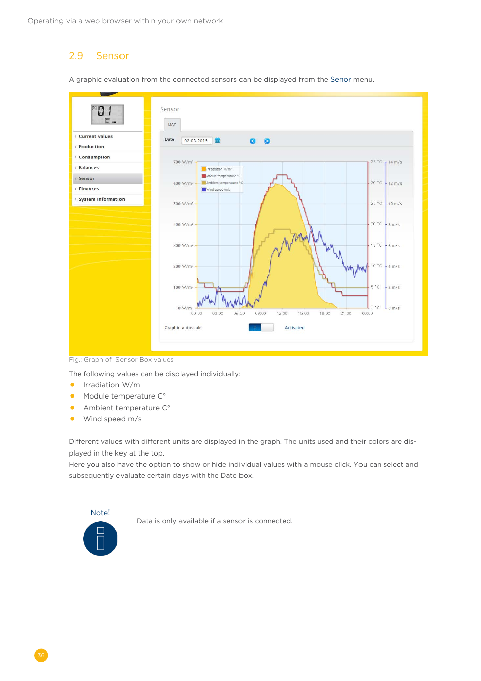 Solare Datensysteme Solar-Log User Manual | Page 36 / 173