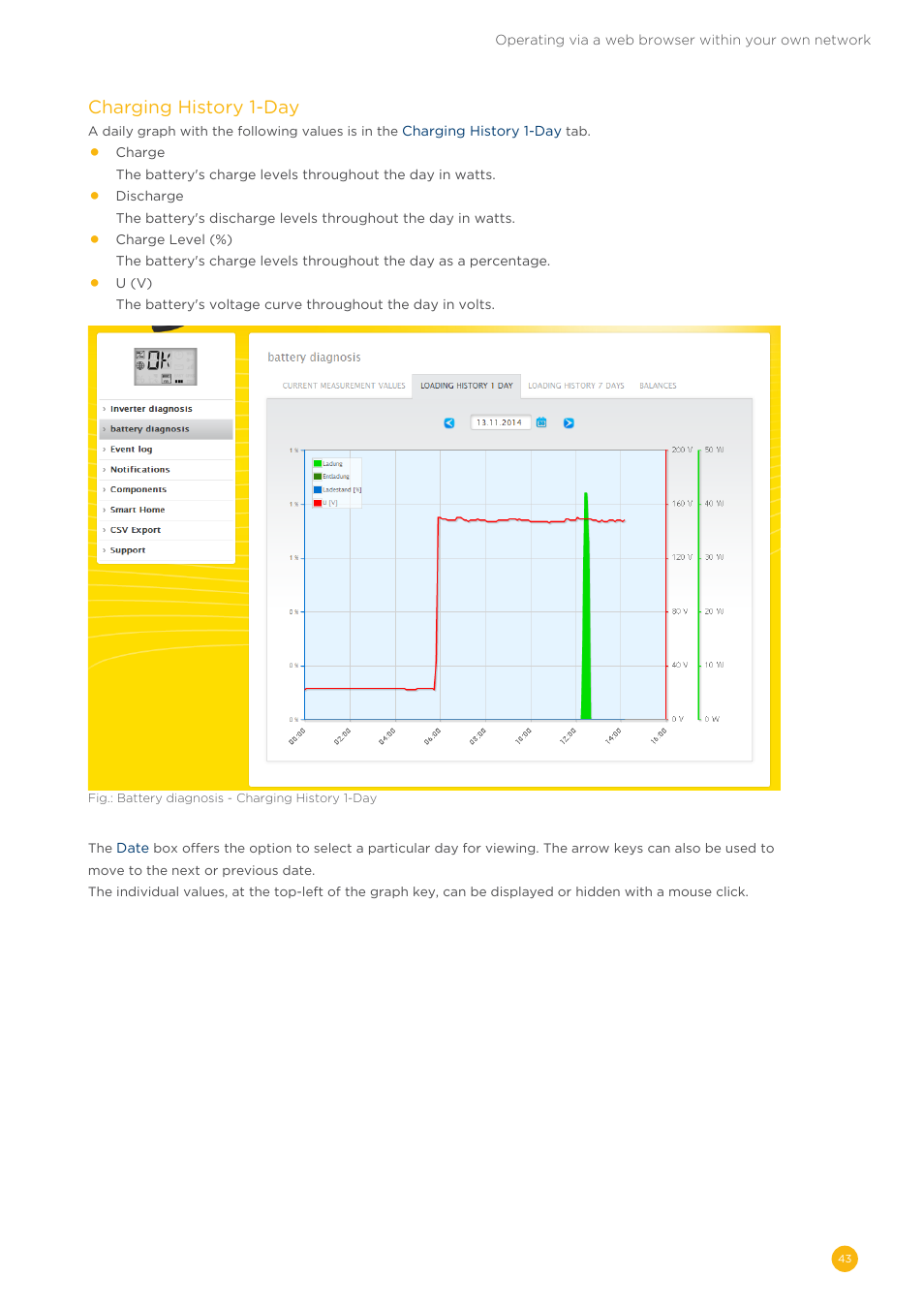 Solare Datensysteme Solar-Log User Manual | Page 43 / 173