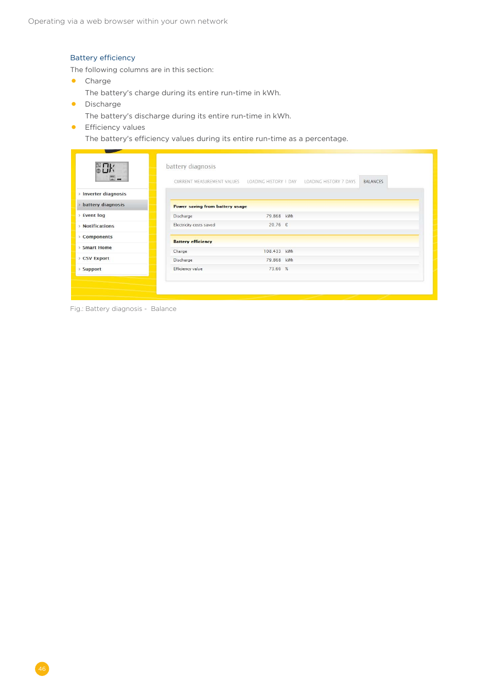 Solare Datensysteme Solar-Log User Manual | Page 46 / 173