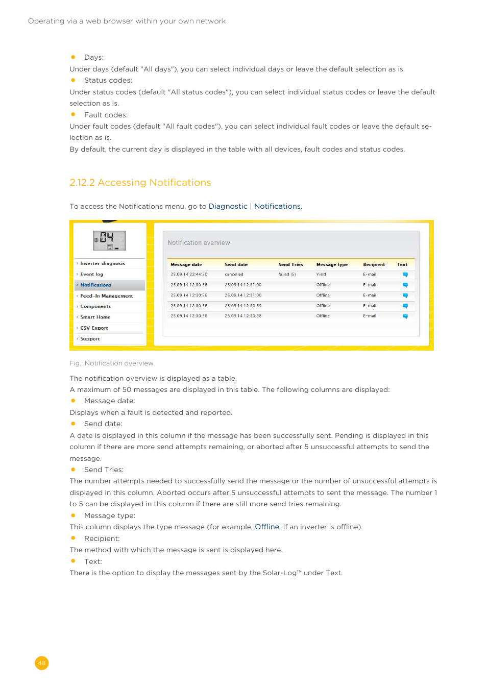 Solare Datensysteme Solar-Log User Manual | Page 48 / 173