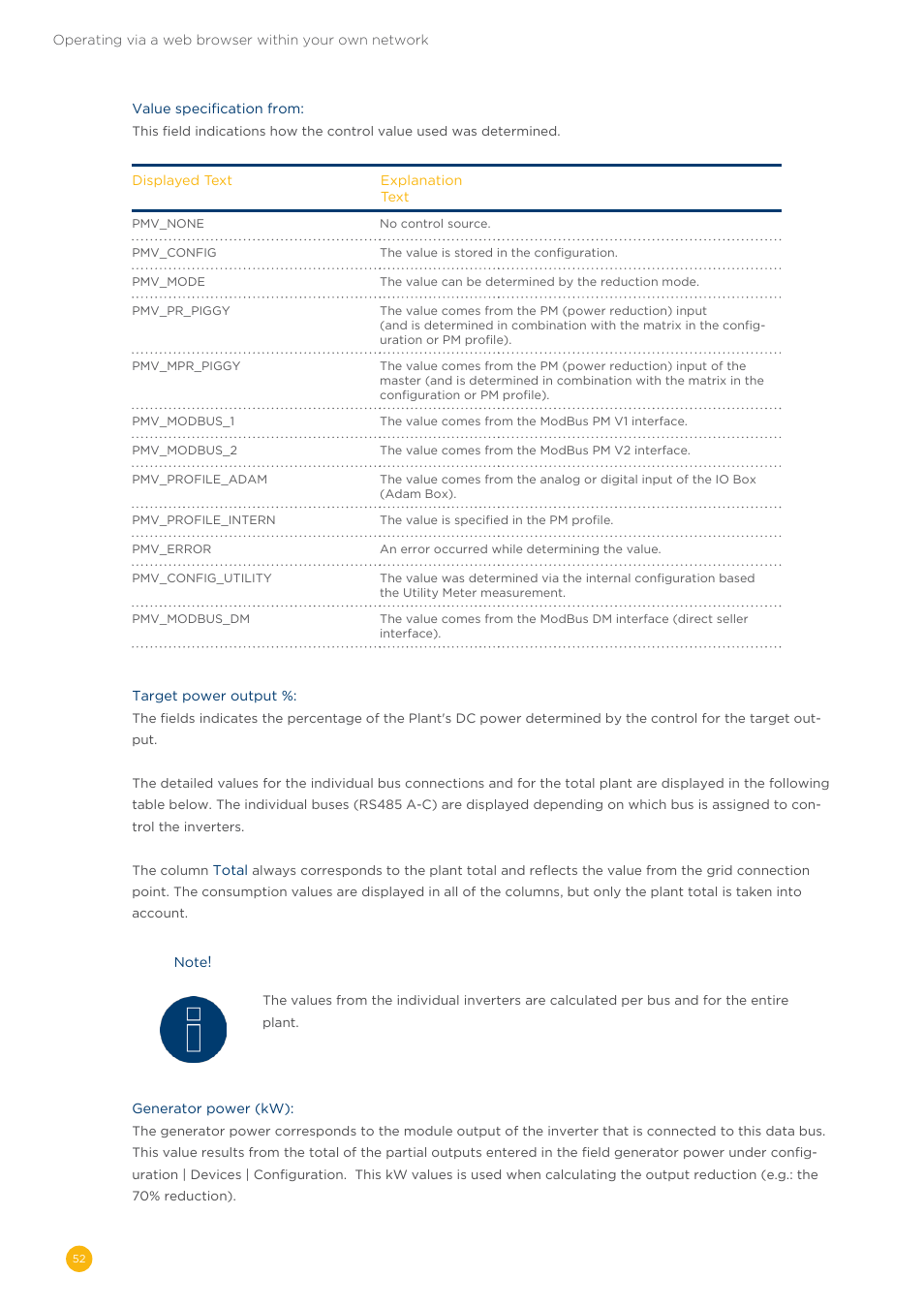 Solare Datensysteme Solar-Log User Manual | Page 52 / 173