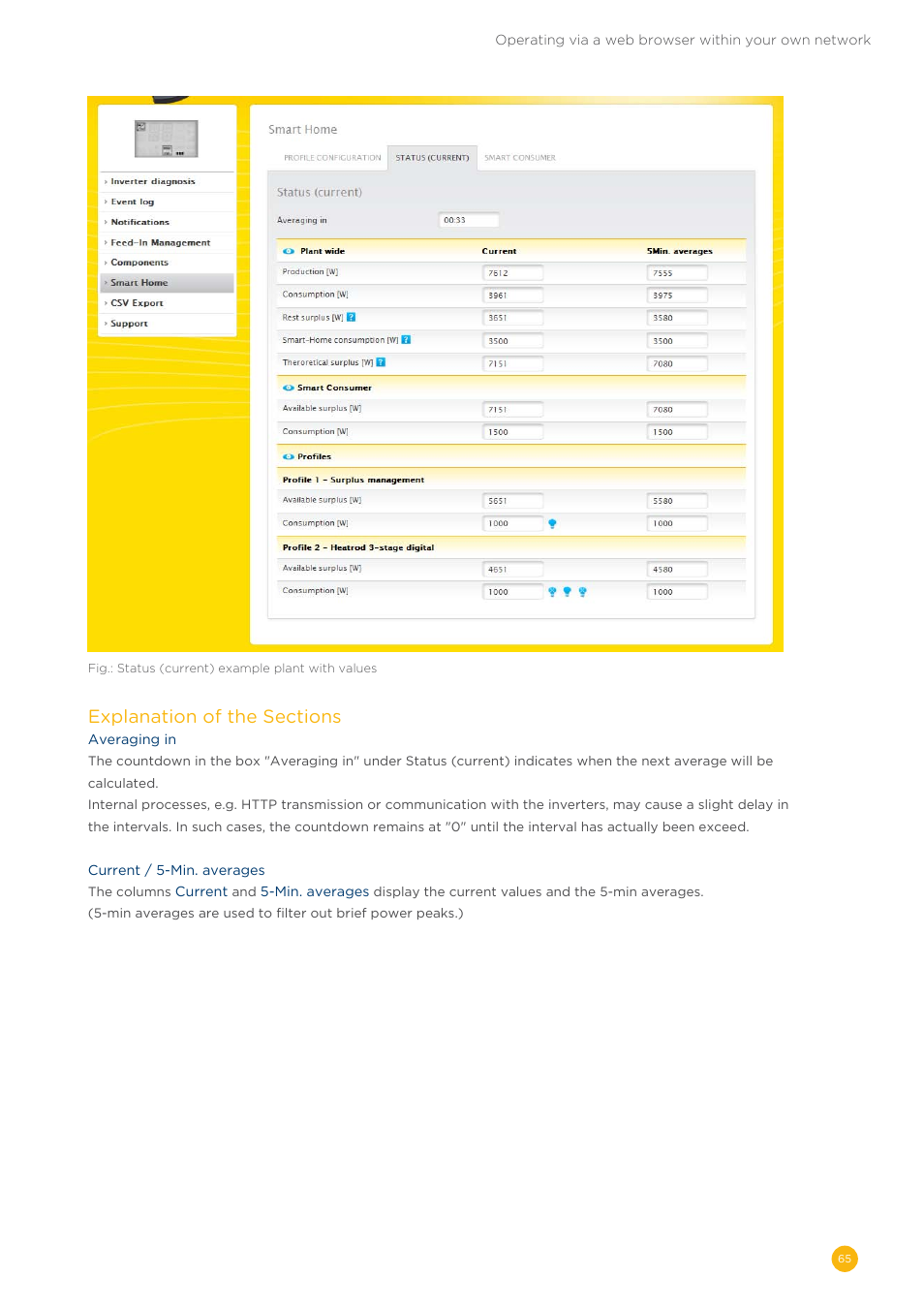 Solare Datensysteme Solar-Log User Manual | Page 65 / 173