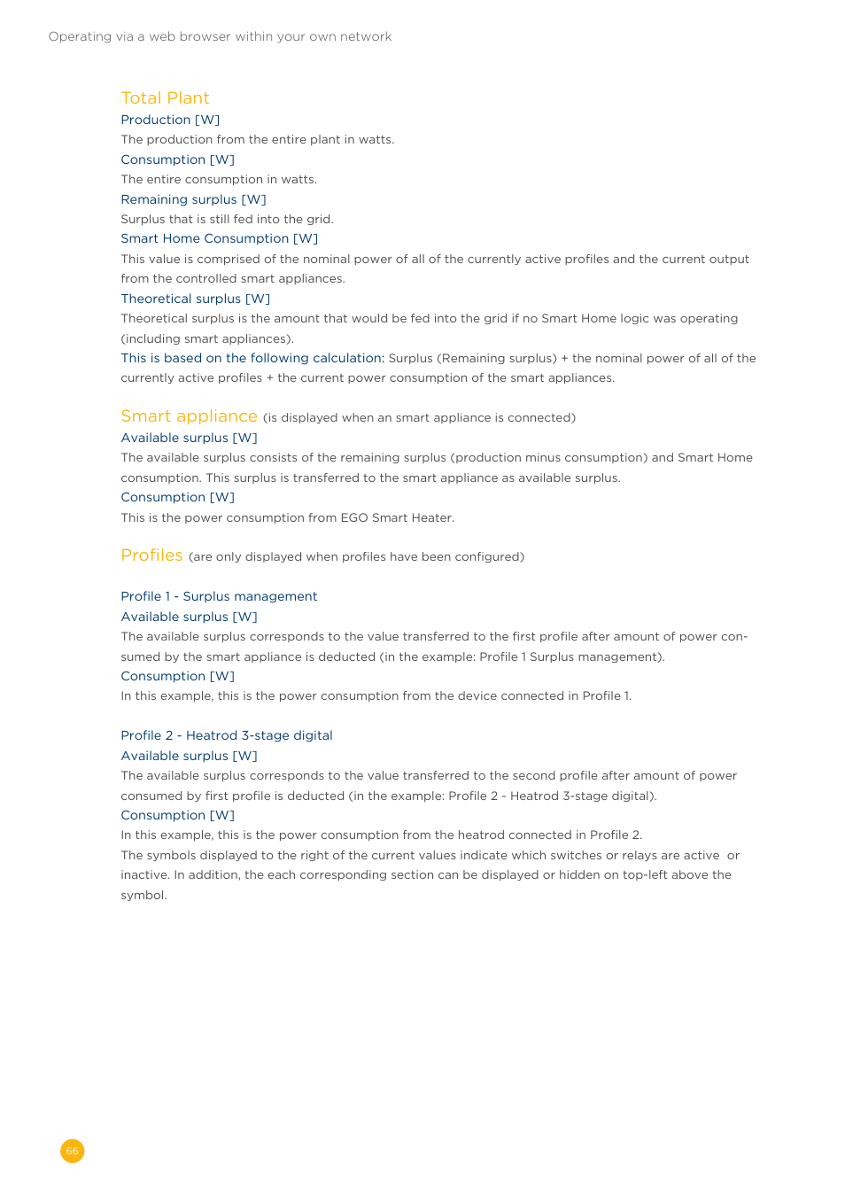 Total plant, Smart appliance, Profiles | Solare Datensysteme Solar-Log User Manual | Page 66 / 173