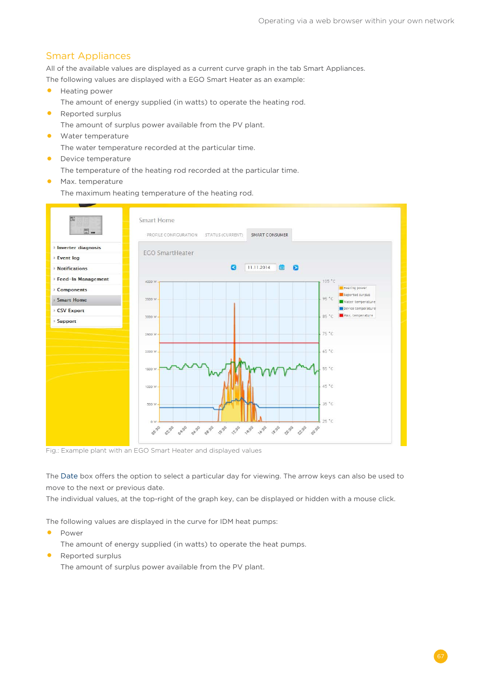 Solare Datensysteme Solar-Log User Manual | Page 67 / 173