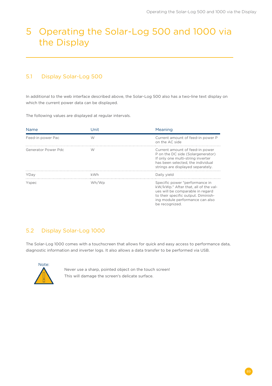 Solare Datensysteme Solar-Log User Manual | Page 89 / 173