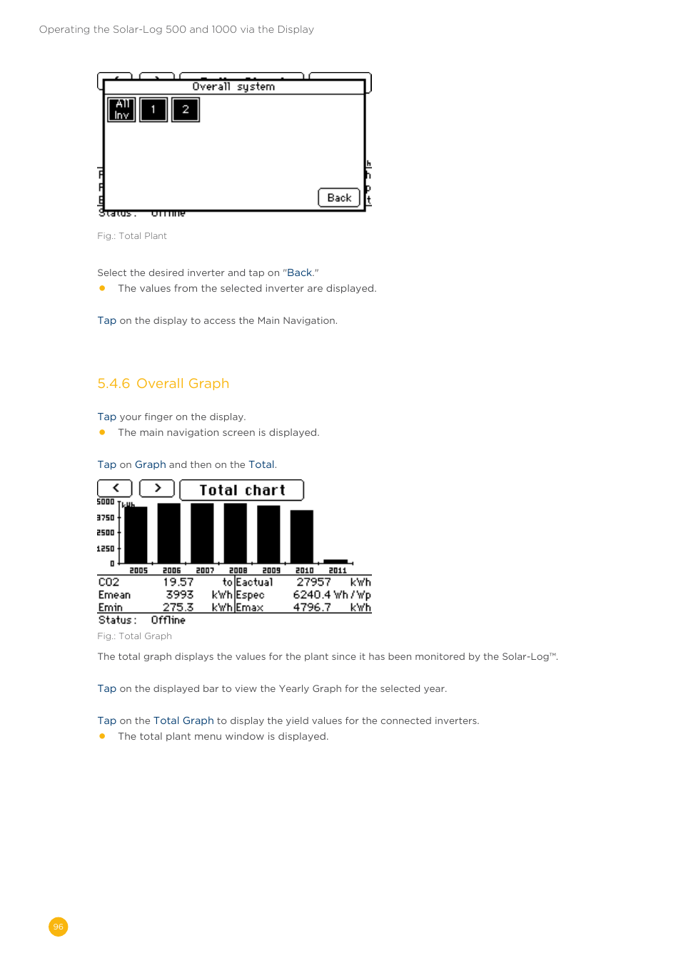 5�4�6 overall graph | Solare Datensysteme Solar-Log User Manual | Page 96 / 173