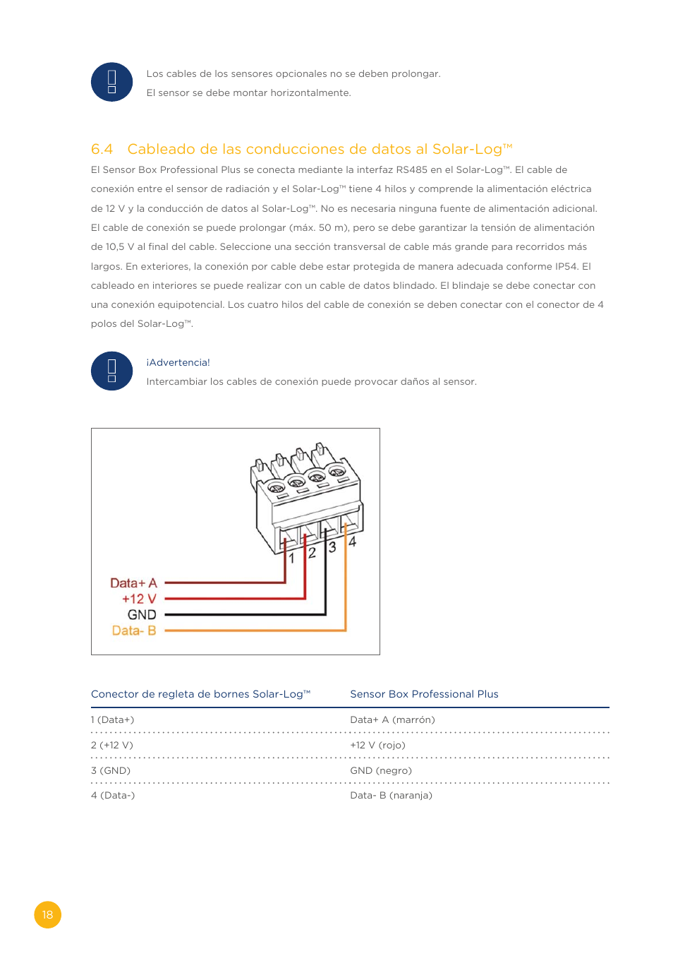 Solare Datensysteme Solar-Log Sensor Box Professional Plus User Manual | Page 18 / 24